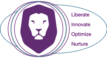 Lion image that depicts the LION approach to learning ecosystems as an image.
